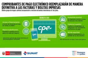 Emitir comprobantes electrónicos en Perú