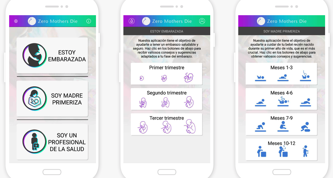 Ayudas para madres embarazadas desempleadas en Perú: ¿Cuáles son sus ...